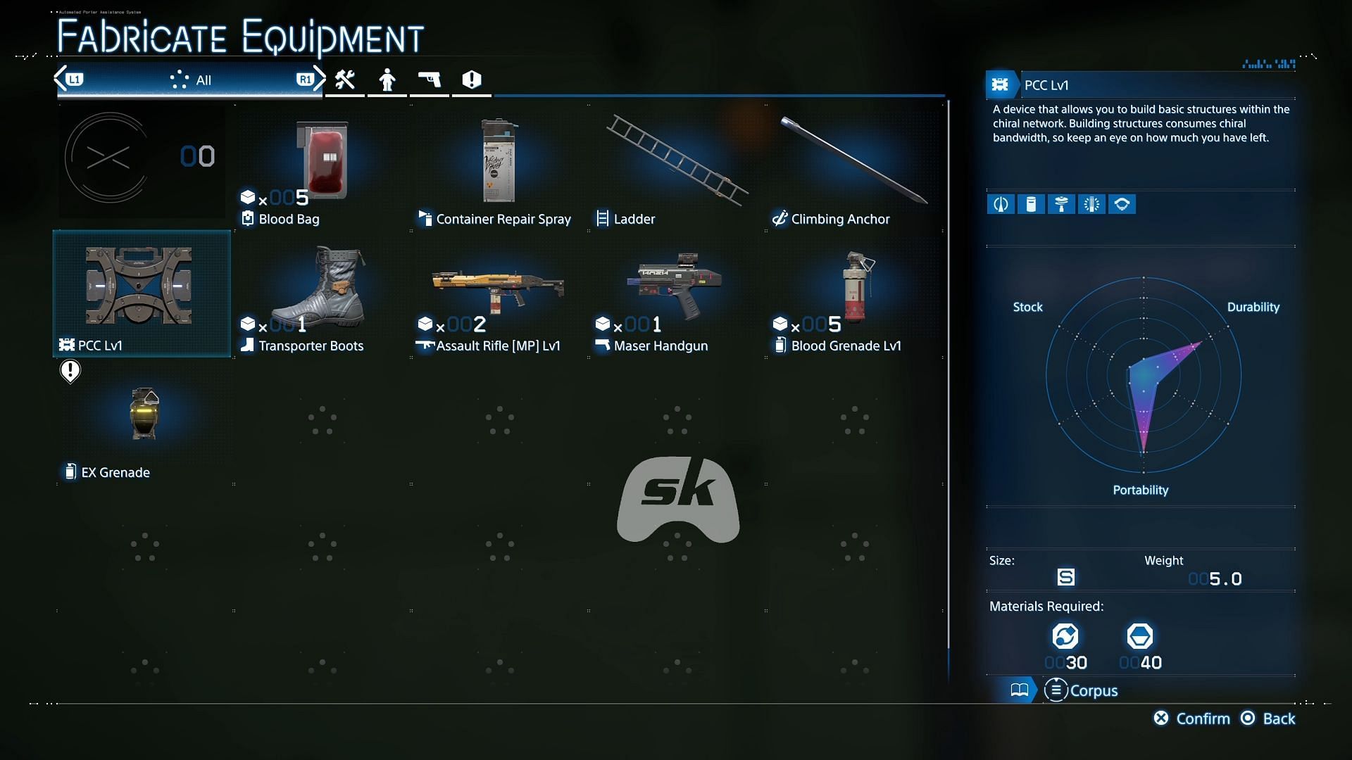Assault Rifle [MP] and other equipment (Image via Sportskeeda Gaming || Sony Interactive Entertainment)