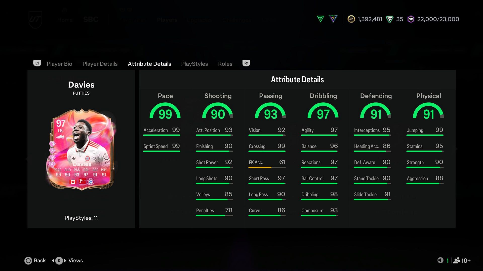 The stats (Image via EA Sports)