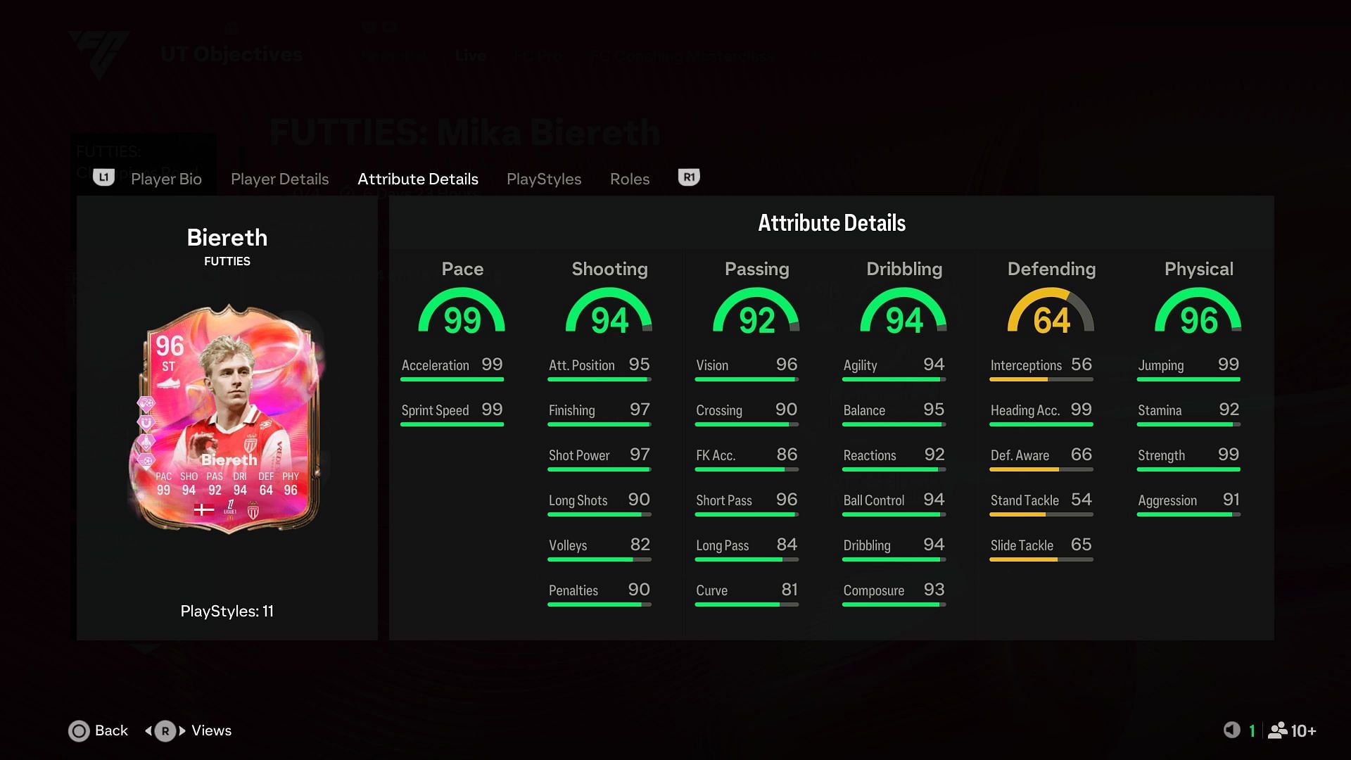 Stats of Futties Mika Biereth (Image via EA Sports/ SK Gaming)