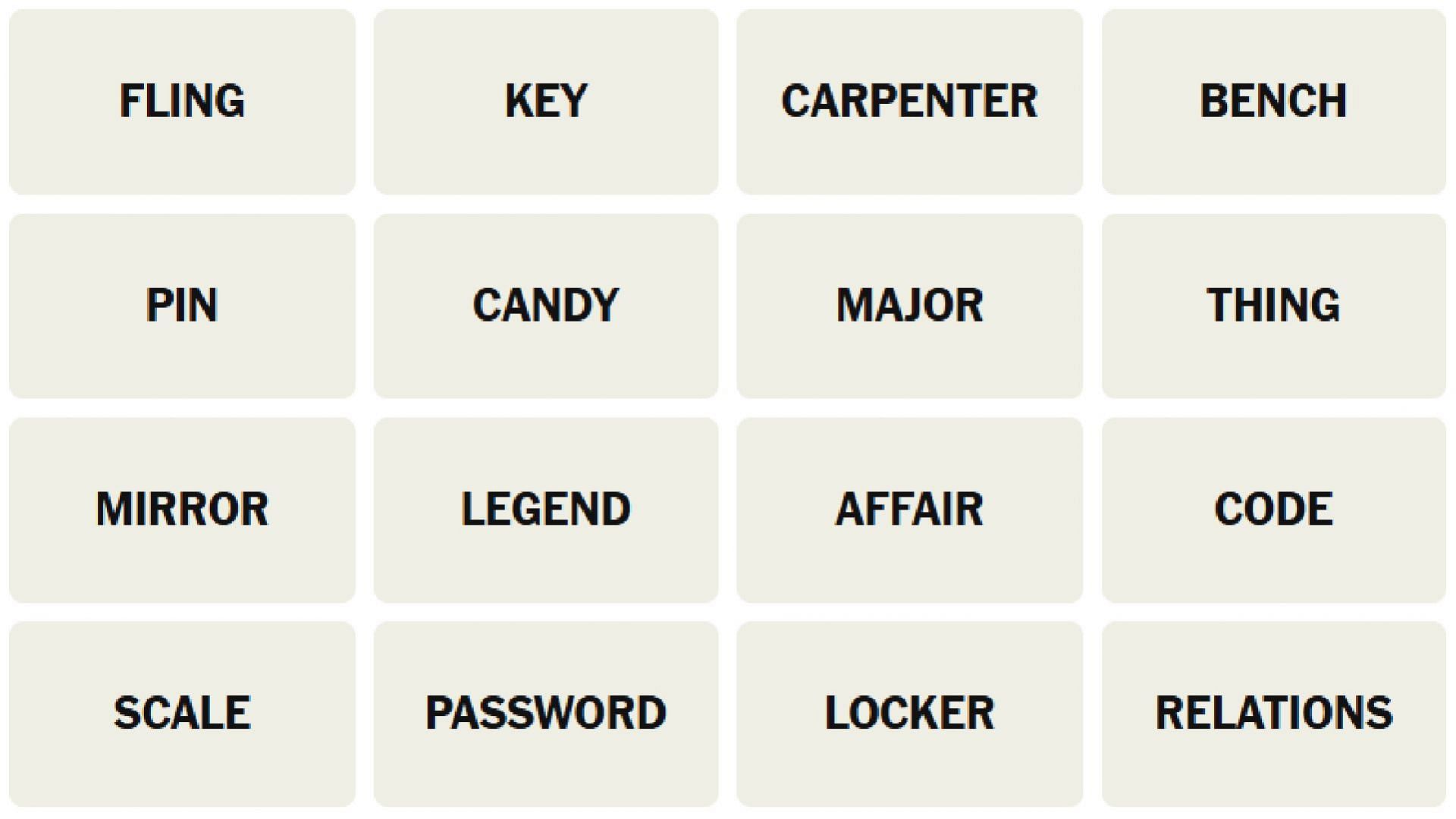 All of the words for today&#039;s Connections puzzle (Image via The New York Times)