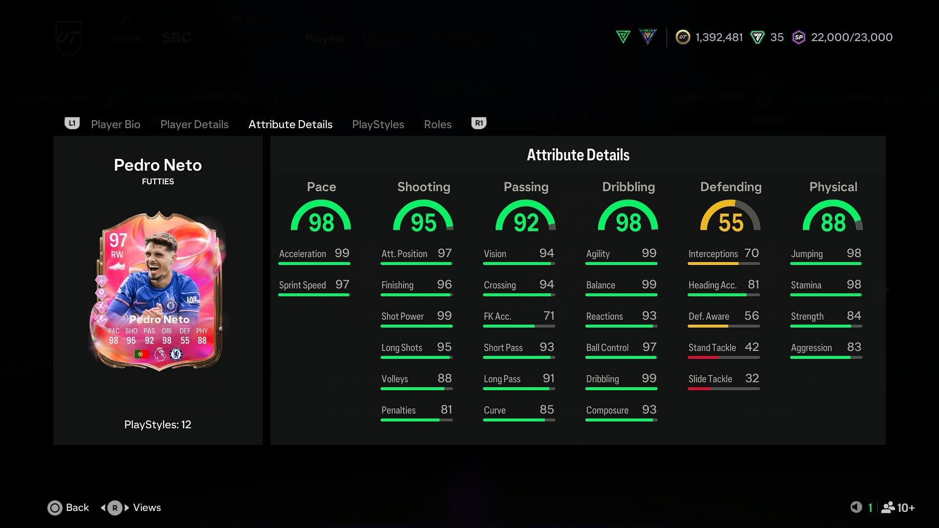 The stats (Image via EA Sports)