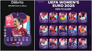 EA FC 25 Sara Dabritz WEURO PTG SBC: All tasks and cheapest solutions