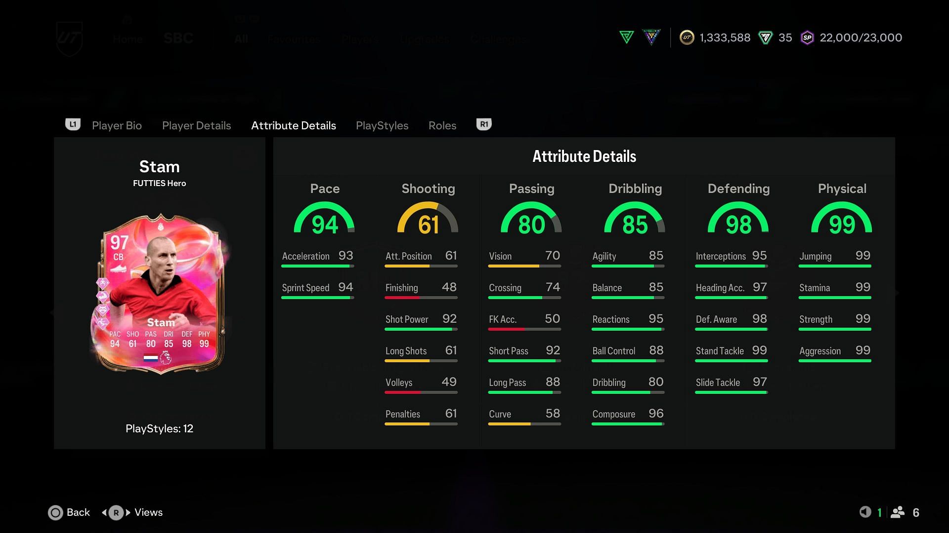 The stats (Image via EA Sports)