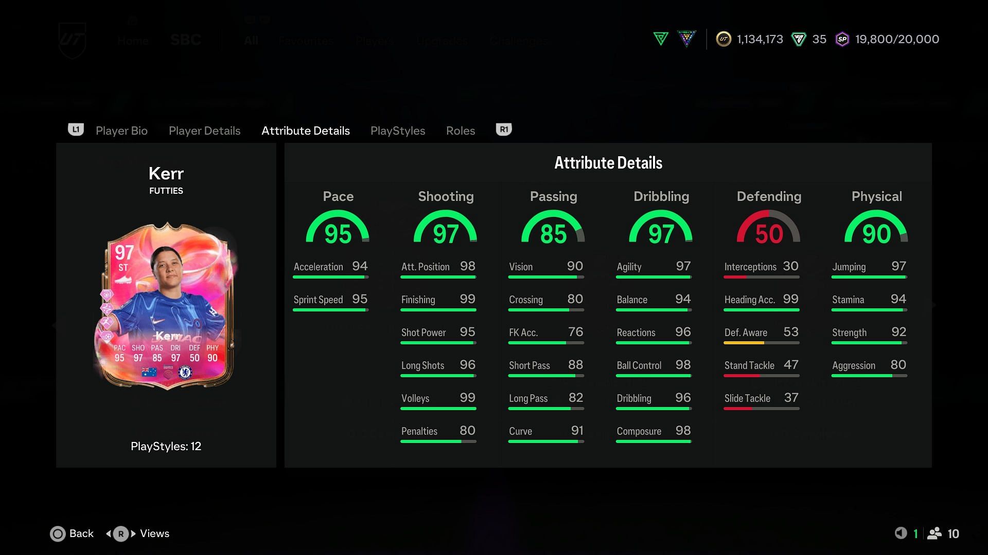 The stats (Image via EA Sports)