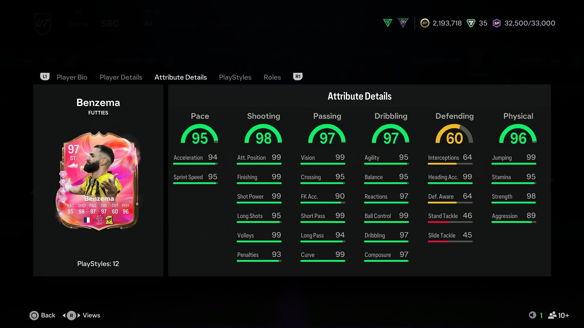 The requirements (Image via EA Sports)