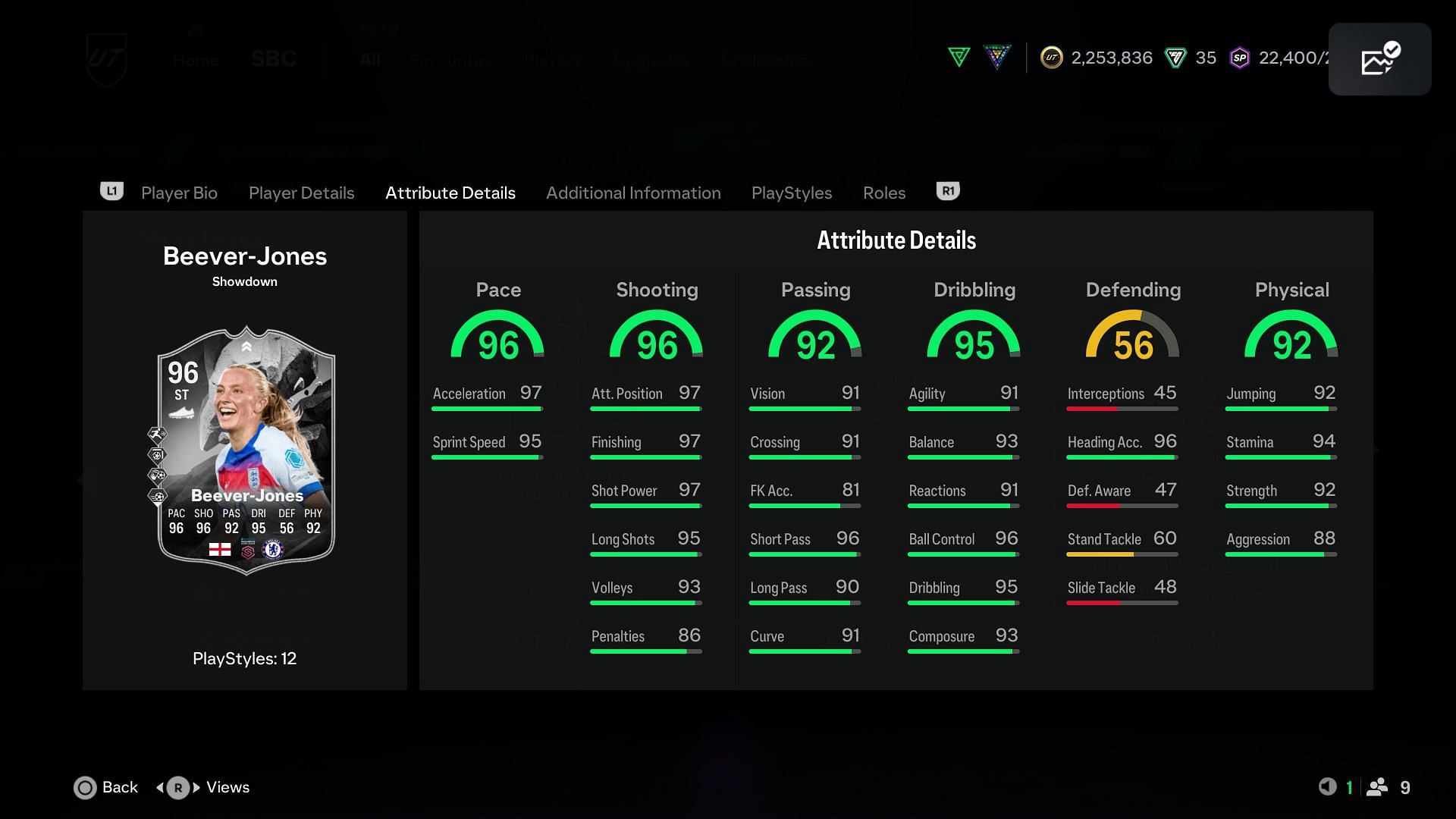 Stats for the English player (Image via EA Sports)