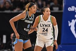 Minnesota Lynx vs Chicago Sky Predicted Starting Lineups and Depth Chart for July 14 | WNBA 2025 Season