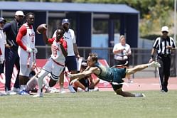 What is flag football and will NFL players be able to participate in the sport? All questions answered