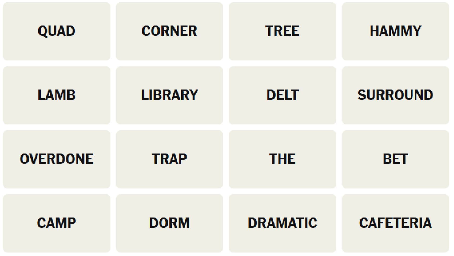 All the words for the New York Times Connections puzzle for today (Image via The New York Times)