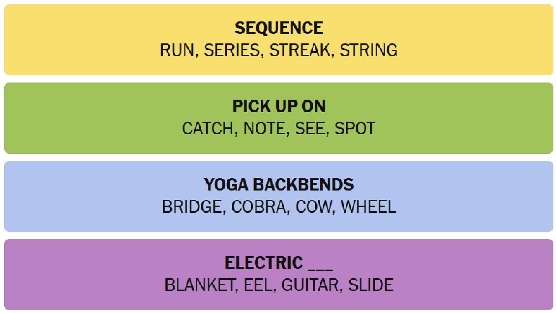 All New York Times Connections answers for today (Image via The New York Times)
