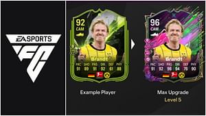 EA FC 25 La Reina Evolution: Best players to use, all upgrades, requirements, and more