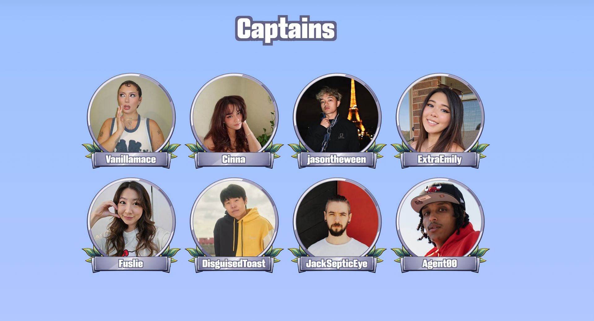 List of confirmed content creators participating in Ludwig&#039;s track and field special event (Image via streamergames.gg)