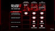The benefits of the various editions of Killing Floor 3 (Image via Tripwire Interactive || Steam)