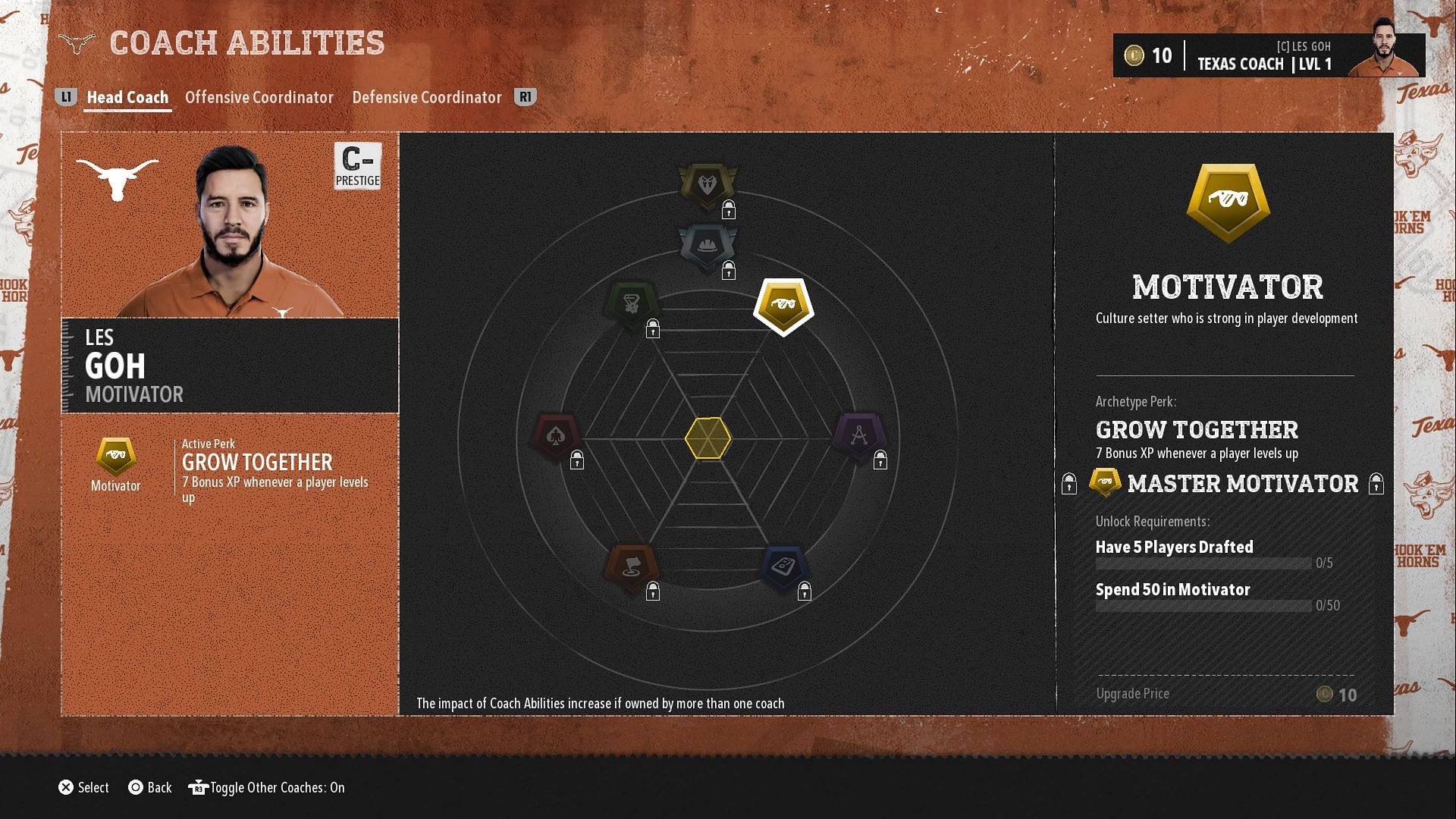 The Head Coach skill tree in Dynasty Mode (Image via EA Sports)