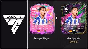 EA FC 25 Invincible Mentality Evolution: Best players to use, all upgrades, requirements, and more