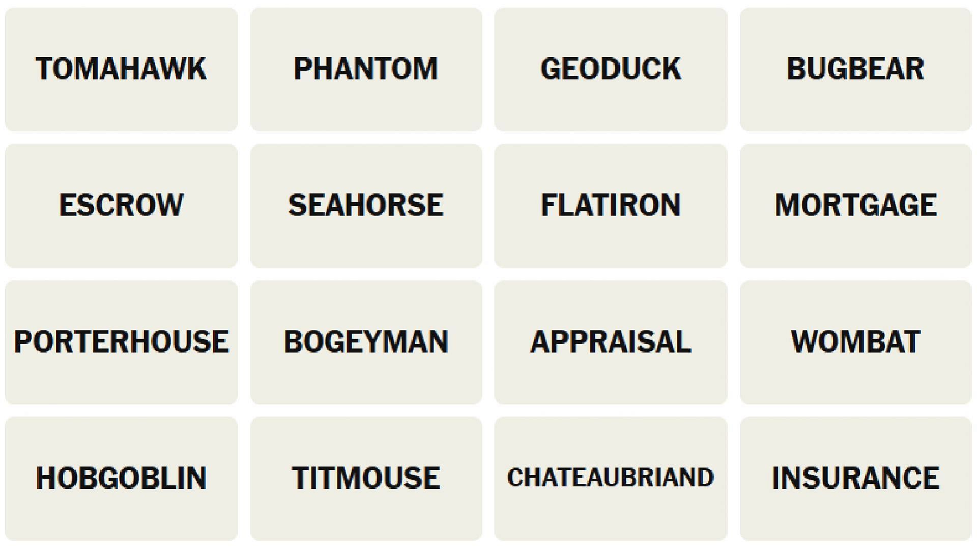 All words for the New York Times Connections puzzle today (Image via The New York Times)