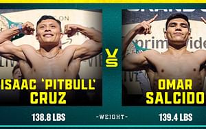 Isaac Cruz vs. Omar Salcido: Live round-by-round updates