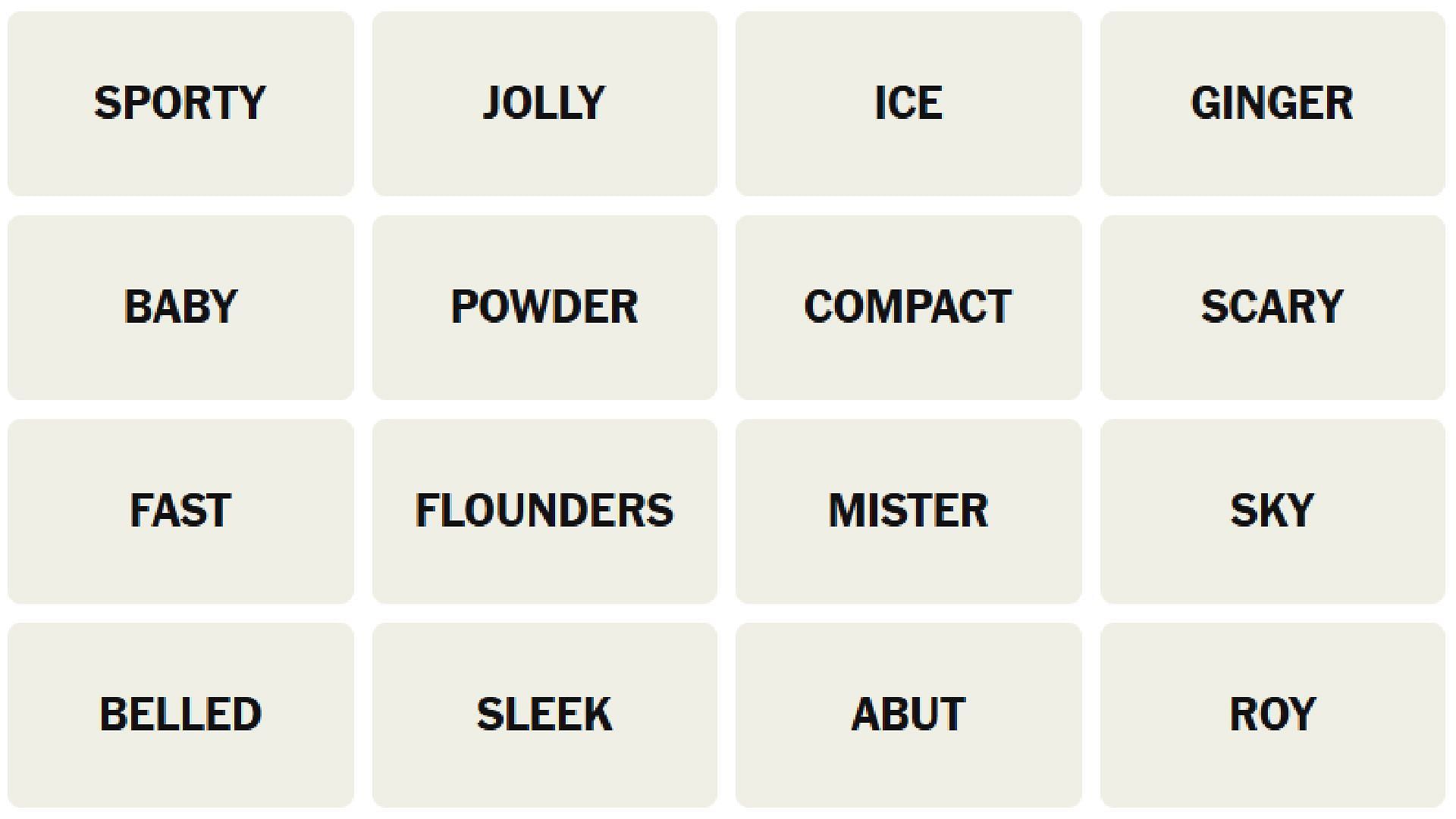All words for the New York Times Connections puzzle of today (Image via The New York Times)