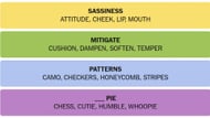All answers for The New York Times puzzle today (Image via The New York Times)