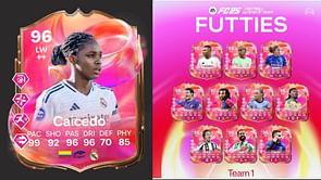 EA FC 25 Linda Caicedo Futties SBC: All tasks and cheapest solutions