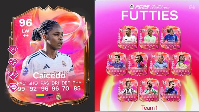 EA FC 25 Linda Caicedo Futties SBC: All tasks and cheapest solutions
