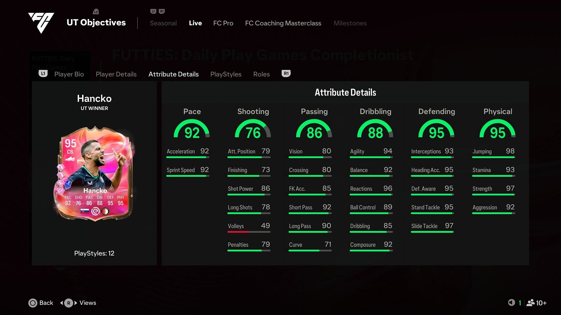 Stats of EA FC 25 David Hancko Futties (Image via EA Sports/SK Gaming)