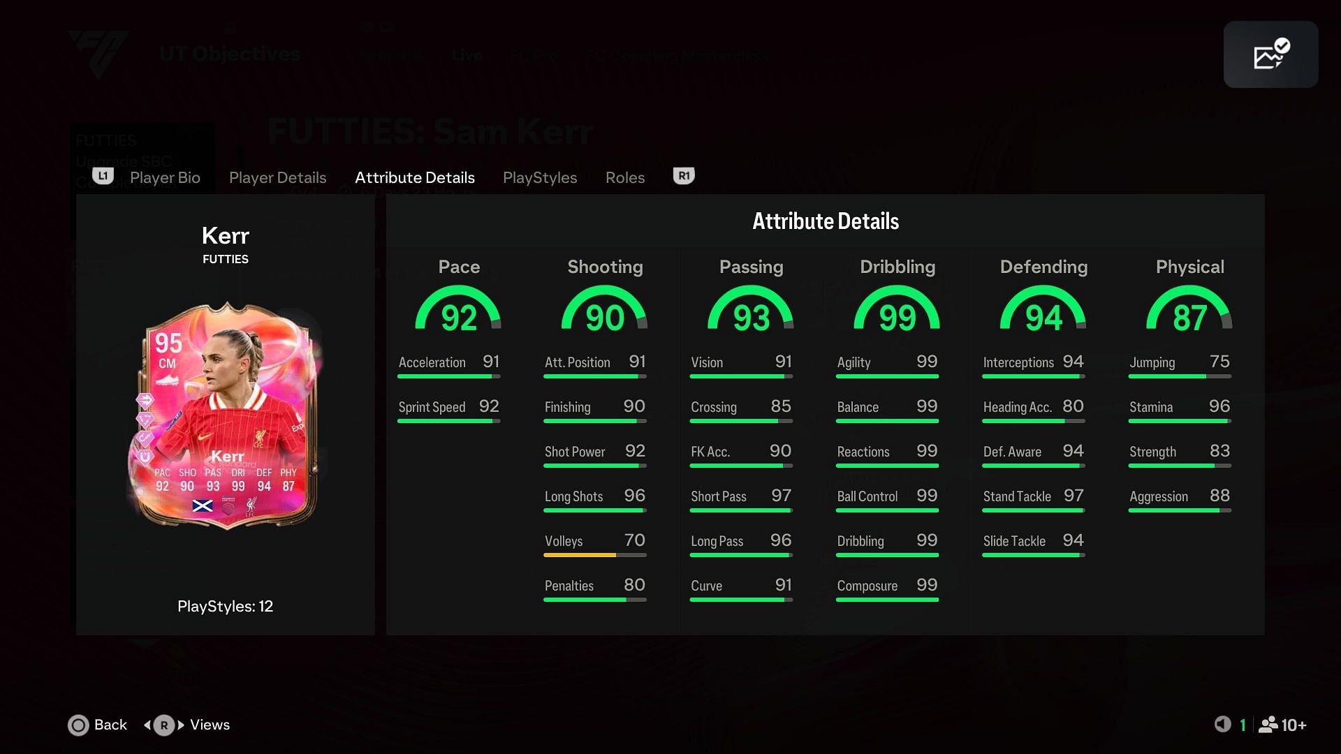 All stats of 95-rated Sam Kerr Futties. (Image via EA Sports || Sportskeeda Gaming)