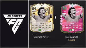 EA FC 25 Driven Prodigy Evolution: Best players to use, all upgrades, requirements, and more