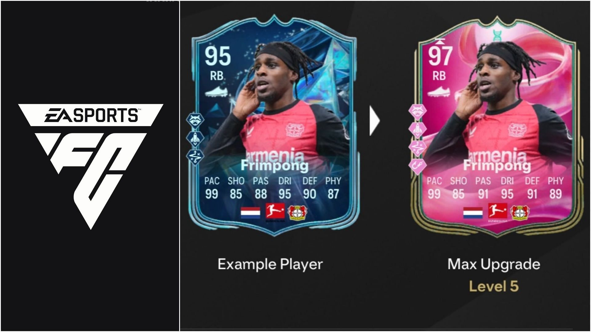 The latest EVO is now live (Images via EA Sports/Sportskeeda Gaming)