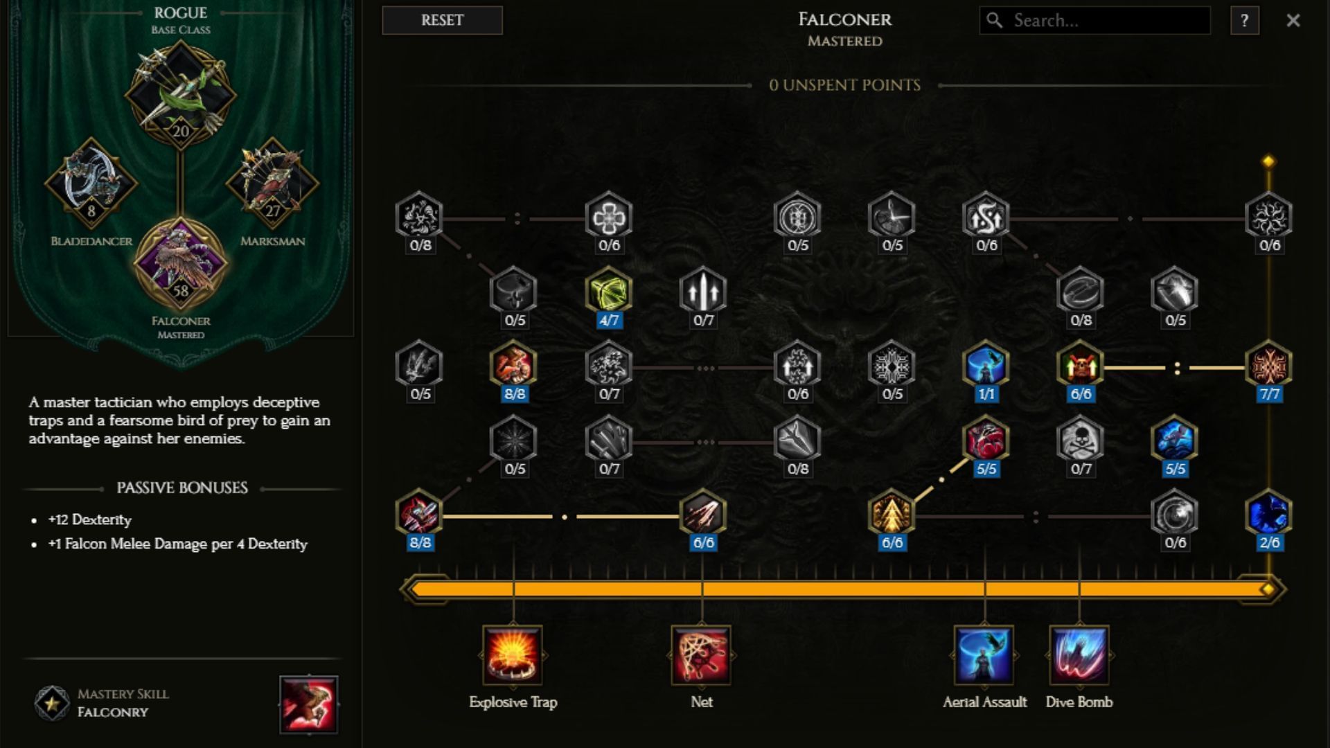 Falconer passives (Image via EHG || LE Tools)