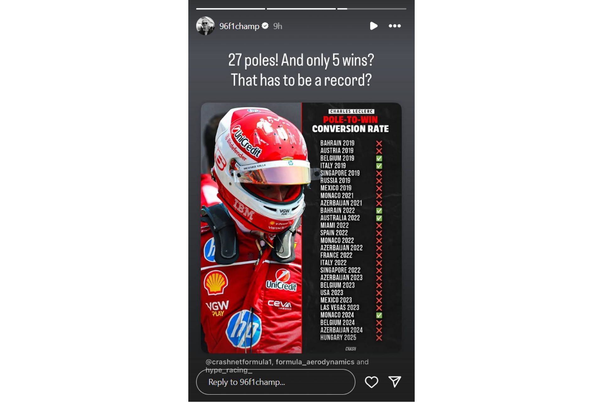 Snapshot of Damon Hill&#039;s Story...Credits-Instagram