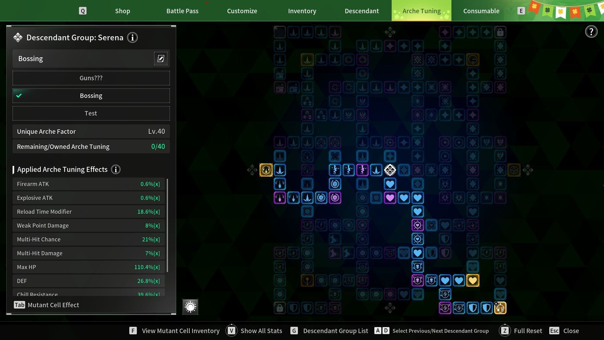 You cannot activate passives randomly (Image via Nexon)