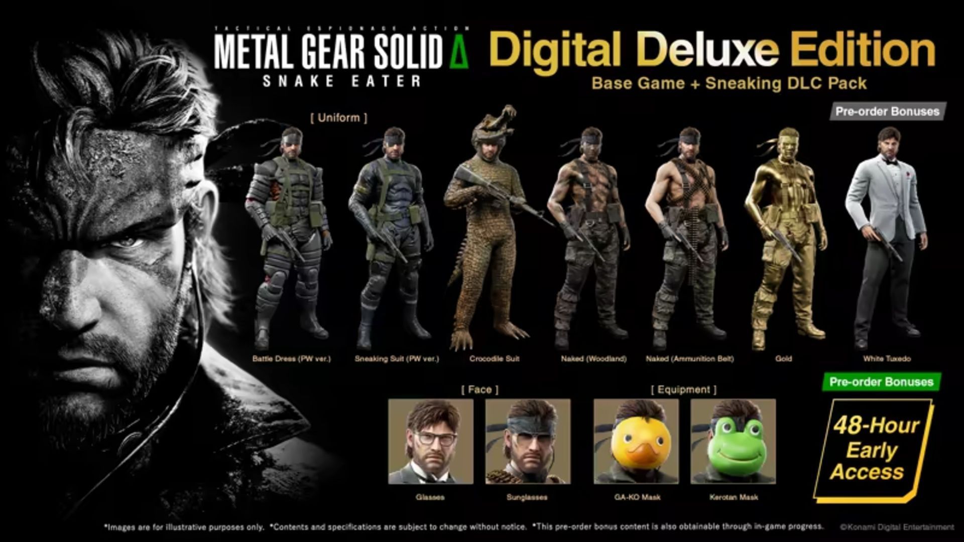 What&#039;s included in the Deluxe Edition (Image via KONAMI)