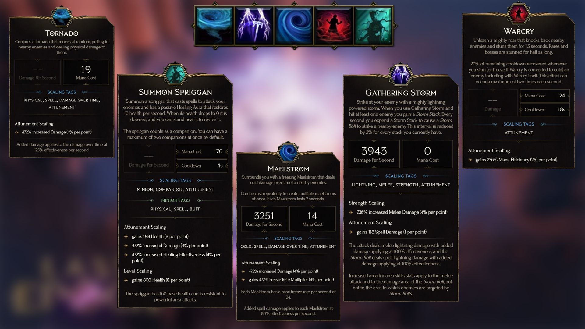 The build revolvs around the Tornado Skill, which procs Storm Bolts in extremely short intervals (Image via Eleventh Hour Games)