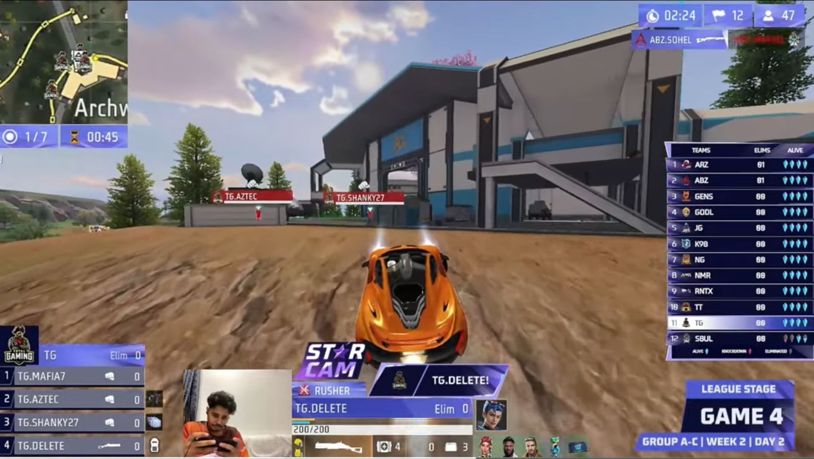 Nonstop Pros ranks first after Day 2 of FFMIC 2025 League Week 2 (Image via YouTube/Free Fire Max Esports India Official)