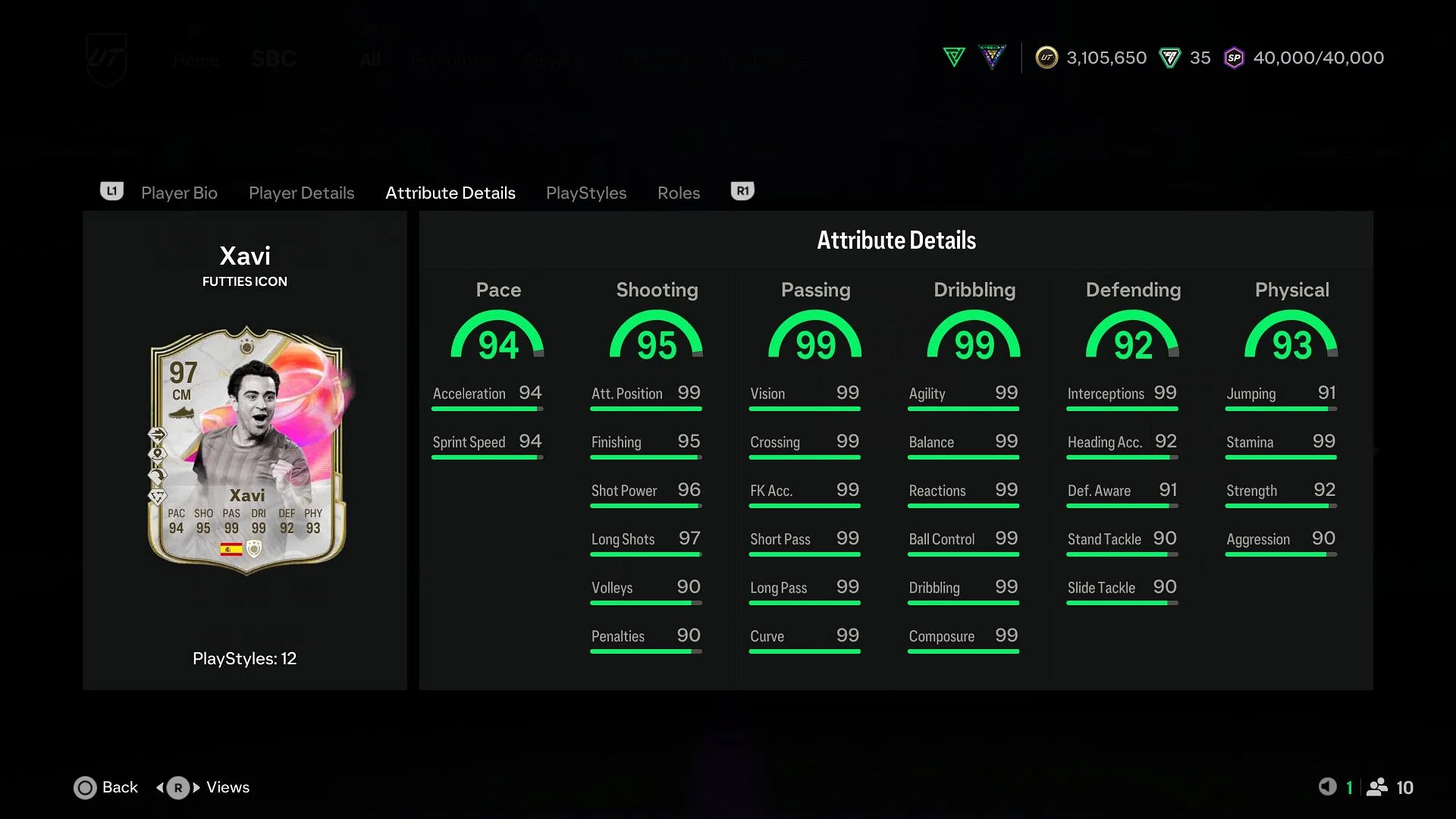Štatistika (obrázok prostredníctvom EA Sports)