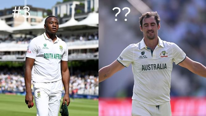 Ranking the world's 10 best Test bowlers post ENG vs IND 2025 series ft. Jasprit Bumrah, Kagiso Rabada