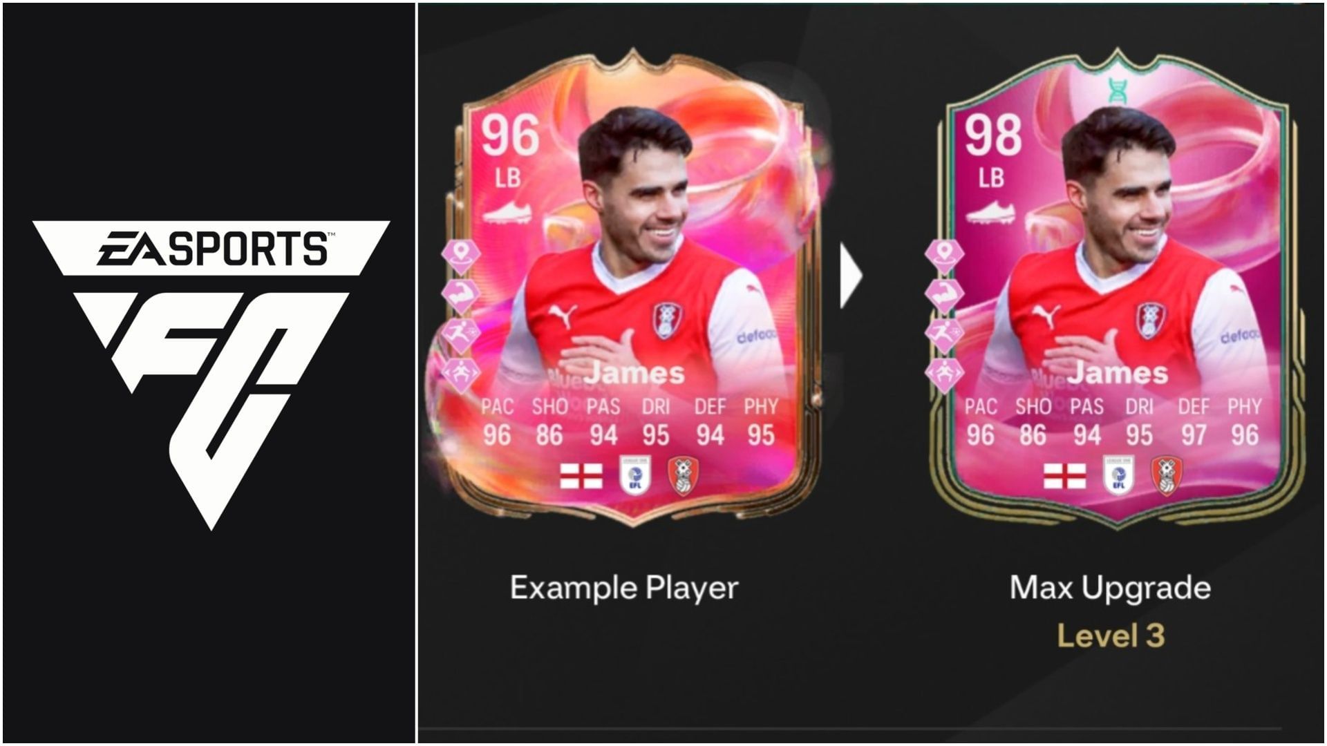 The latest EVO is now live (Images via EA Sports/Sportskeeda Gaming)