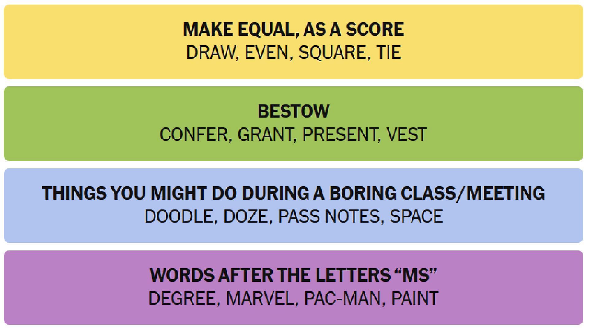 All answers for the New York Times Connections puzzle of today (Image via The New York Times)