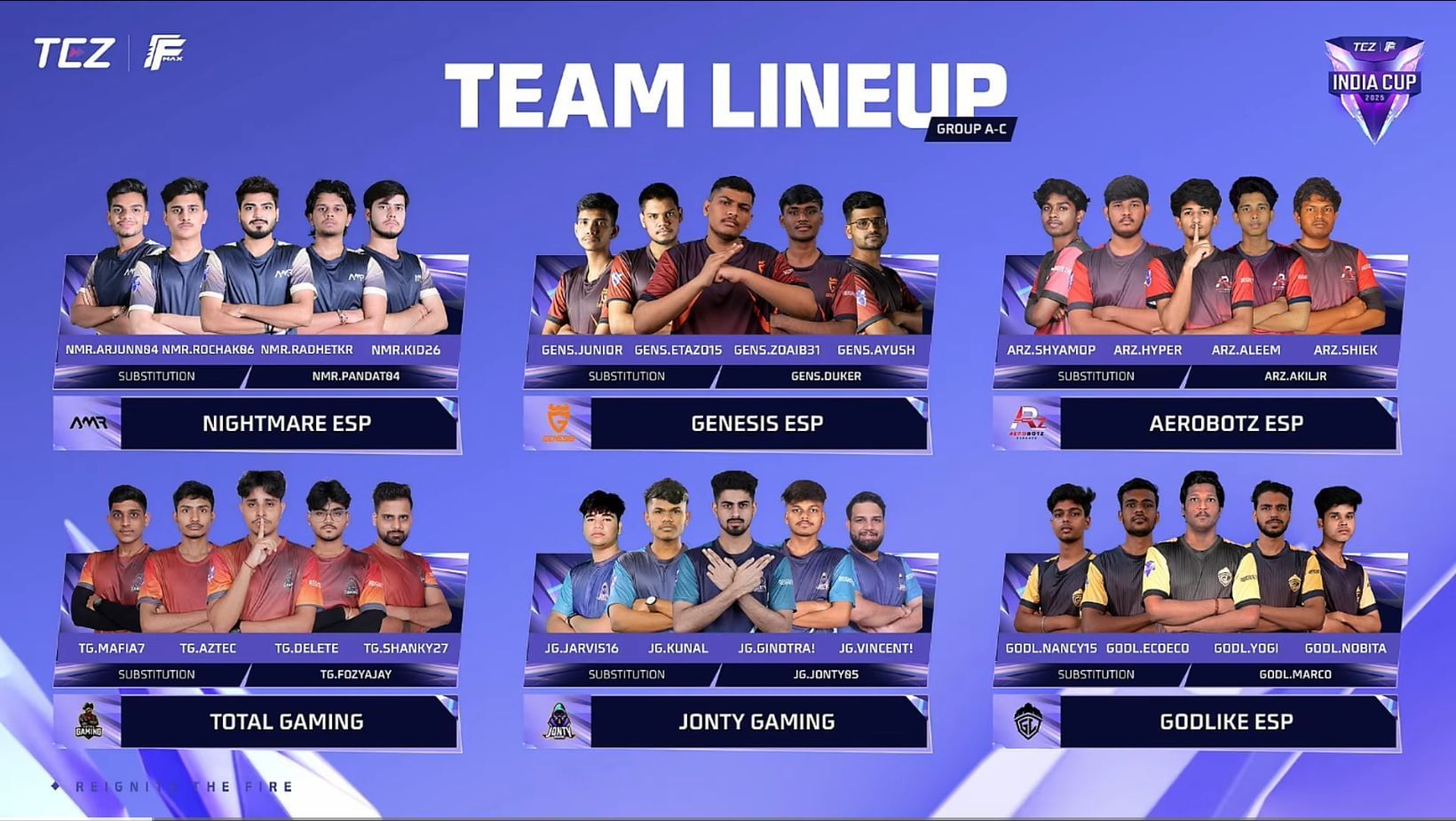 Groups A and C will fight on Day 2 of FFMIC 2025 League Week 2 (Image via YouTube/Free Fire Max Esports India Official)