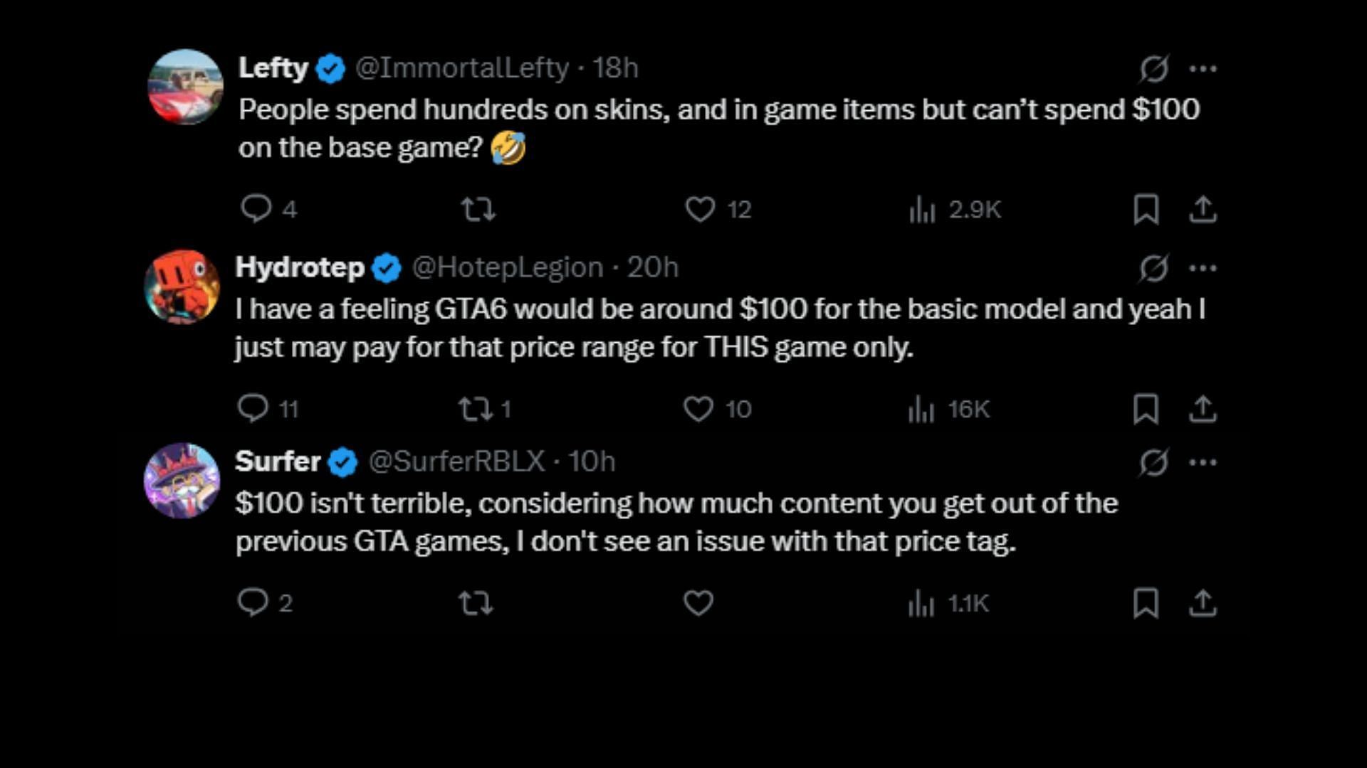 Fans react to the $100 Grand Theft Auto 6 price prediction 3/3 (Images via X)