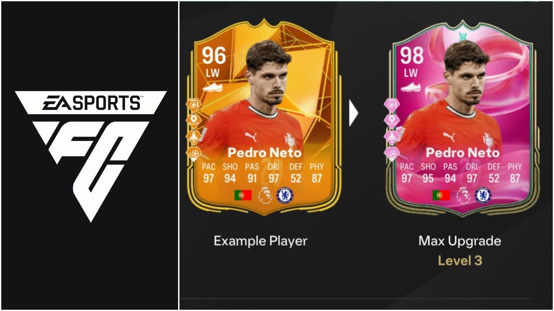 The latest EVO is now live (Images via EA Sports/Sportskeeda Gaming)