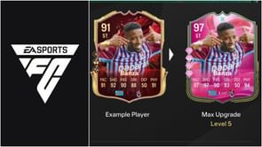 EA FC 25 Two from the Top Evolution: Best players to use, all upgrades, requirements, and more