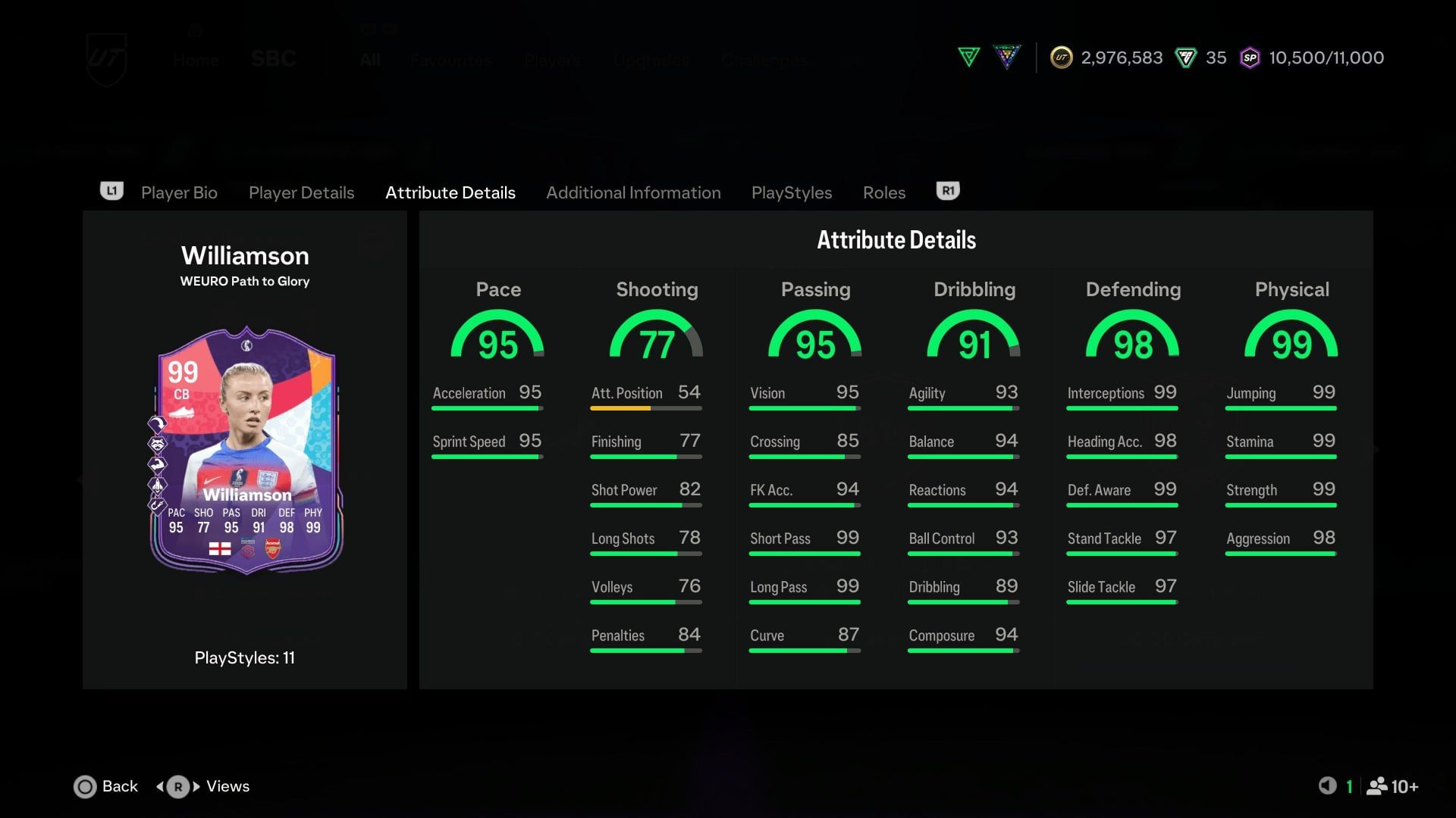 The stats (Image via EA Sports)