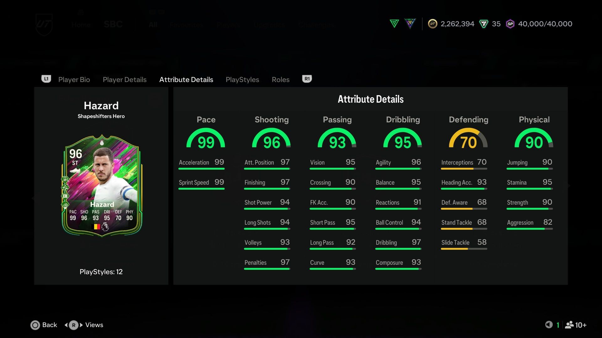 The stats (Image via EA Sports)
