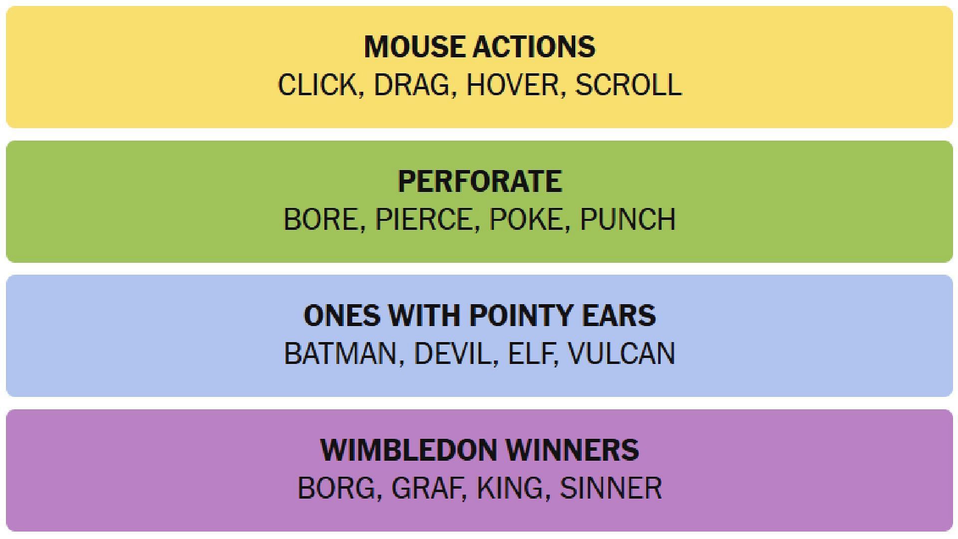 All answers for the puzzle today (Image via The New York Times)