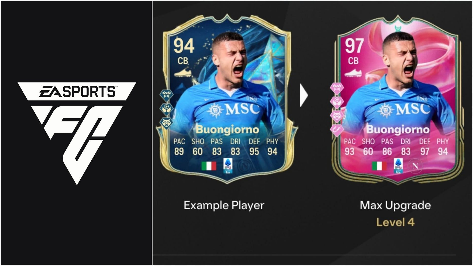 EA FC 25 Bovine Ninja Evolution: Best players to use, all upgrades, requirements, and more