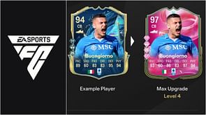 EA FC 25 Bovine Ninja Evolution: Best players to use, all upgrades, requirements, and more