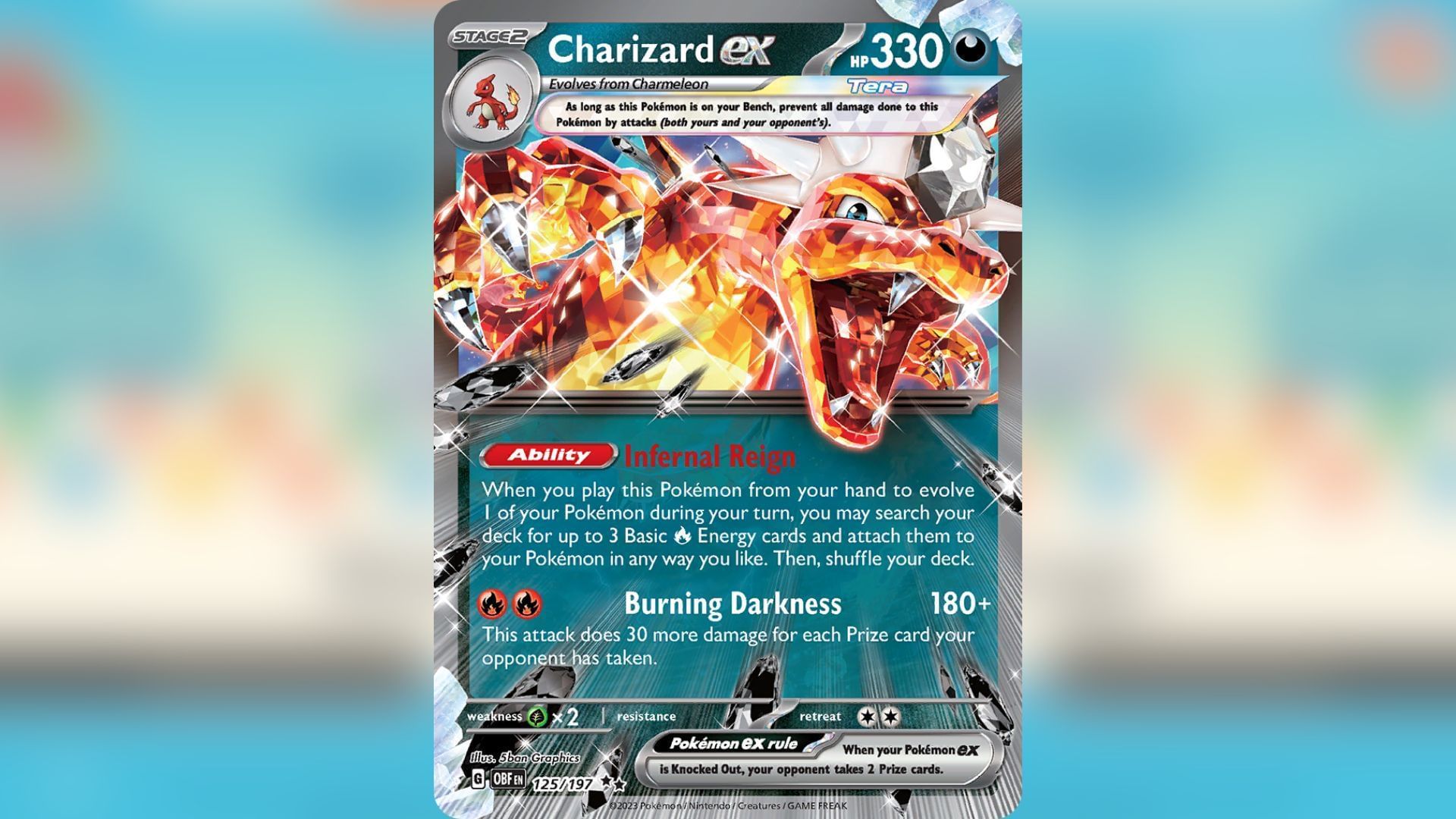 Charizard ex surprisingly did well with Junya Tanaka reaching 4th at the Pokemon TCG 2025 Worlds with it (Image via TPC)