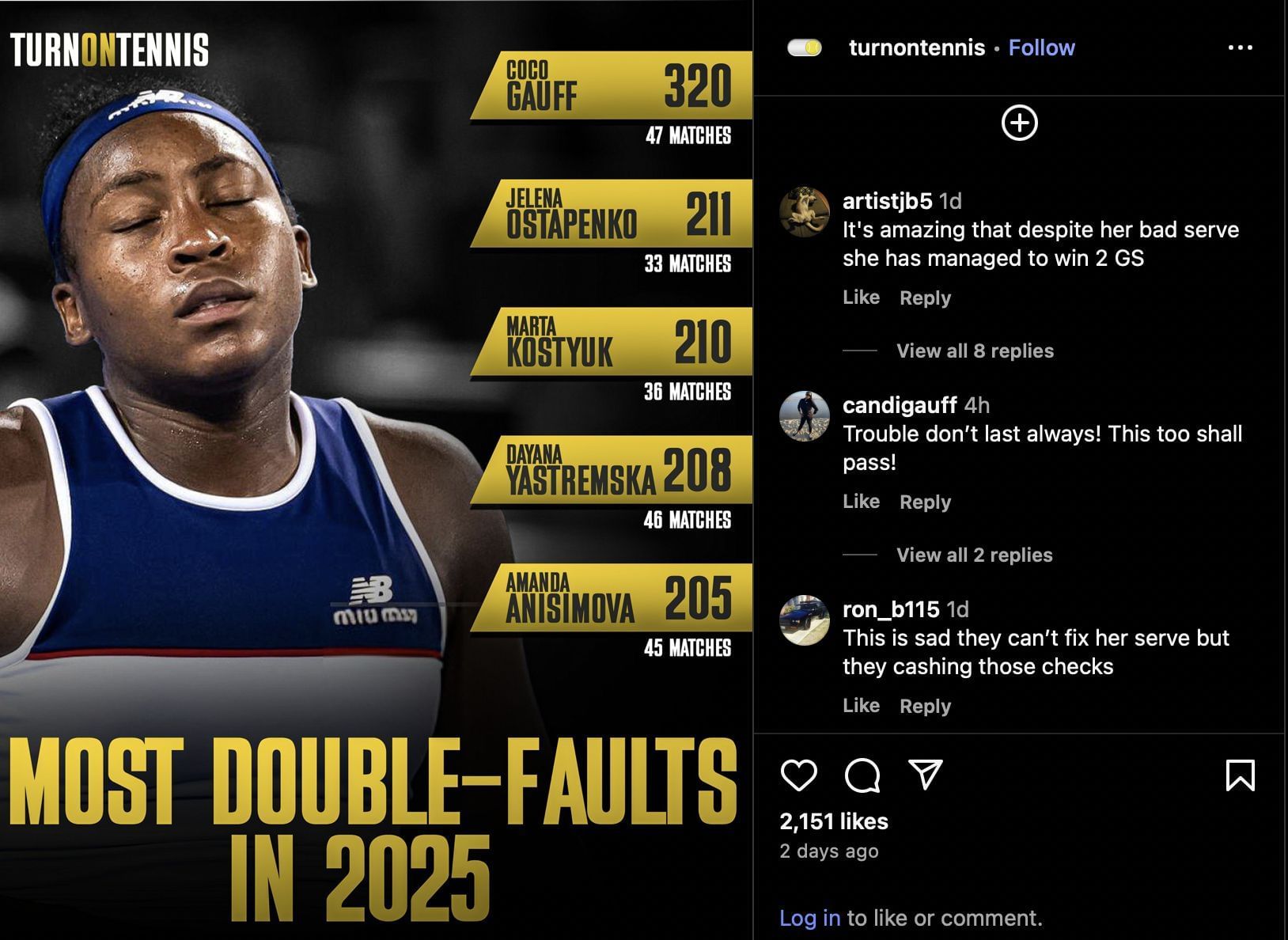 Candi Gauff&#039;s comment on Coco Gauff&#039;s double-faults stats (Image via @turnontennis on IG)